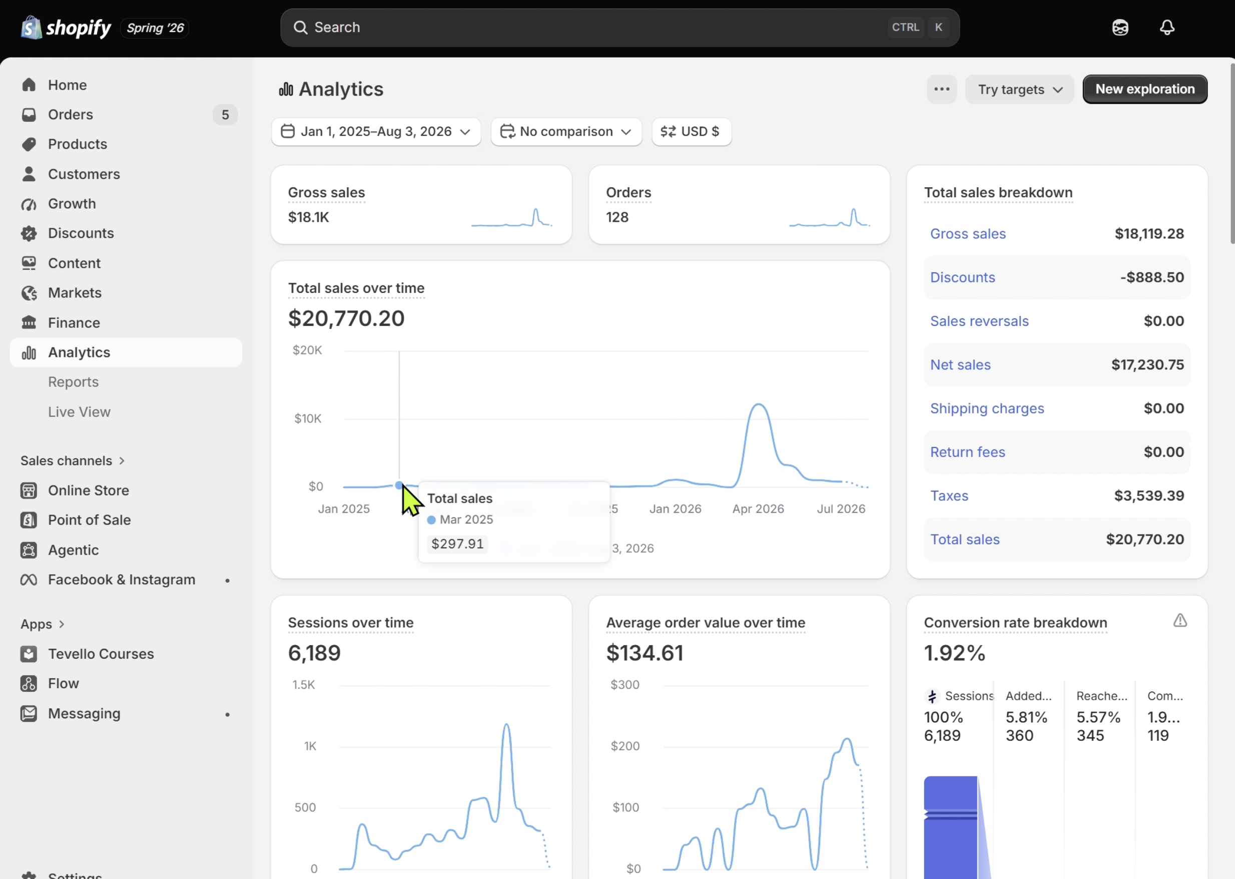 Shopify Payments USA $20k Dashboard Screenshot Proof