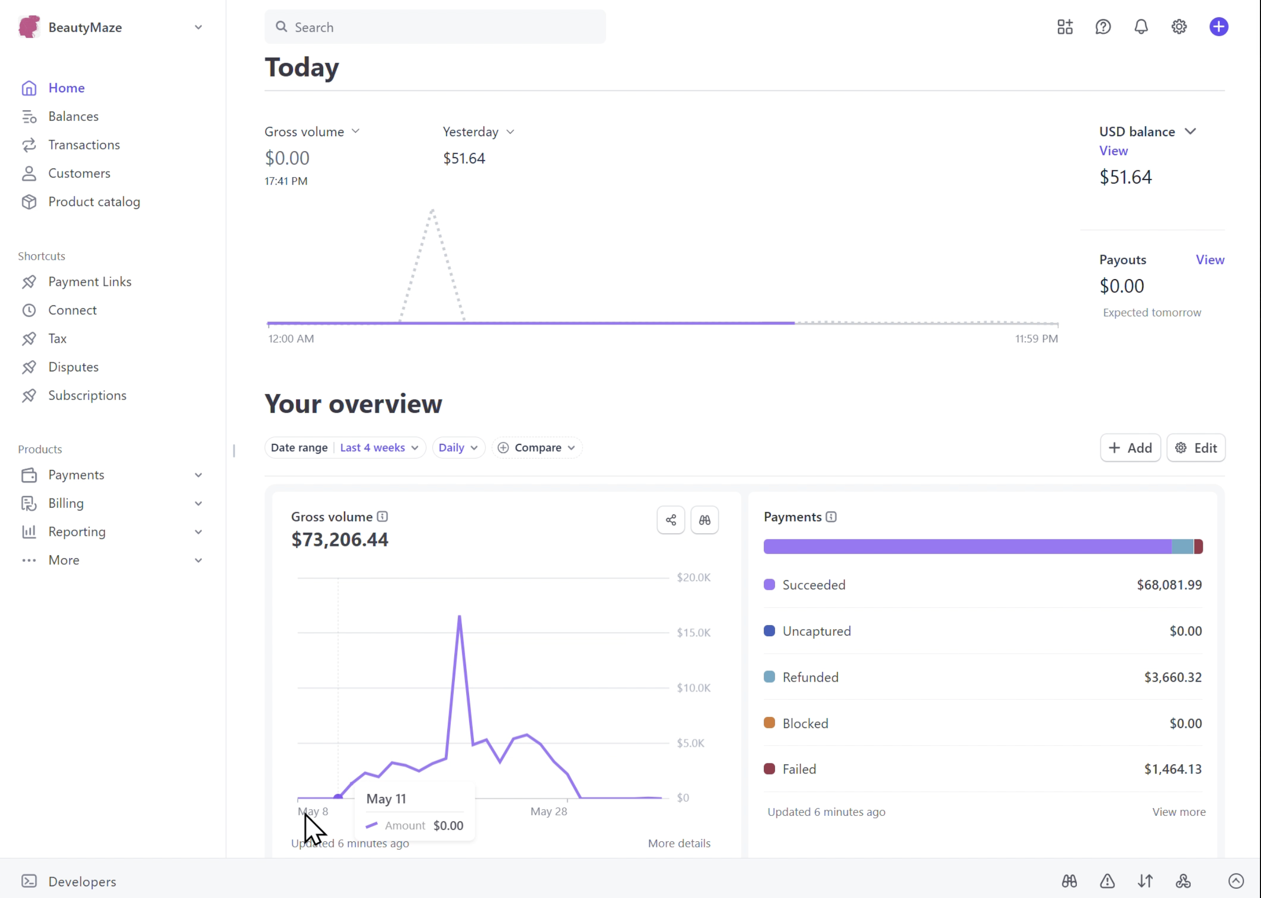 Stripe USA $73k Instant Payout Dashboard Screenshot Proof