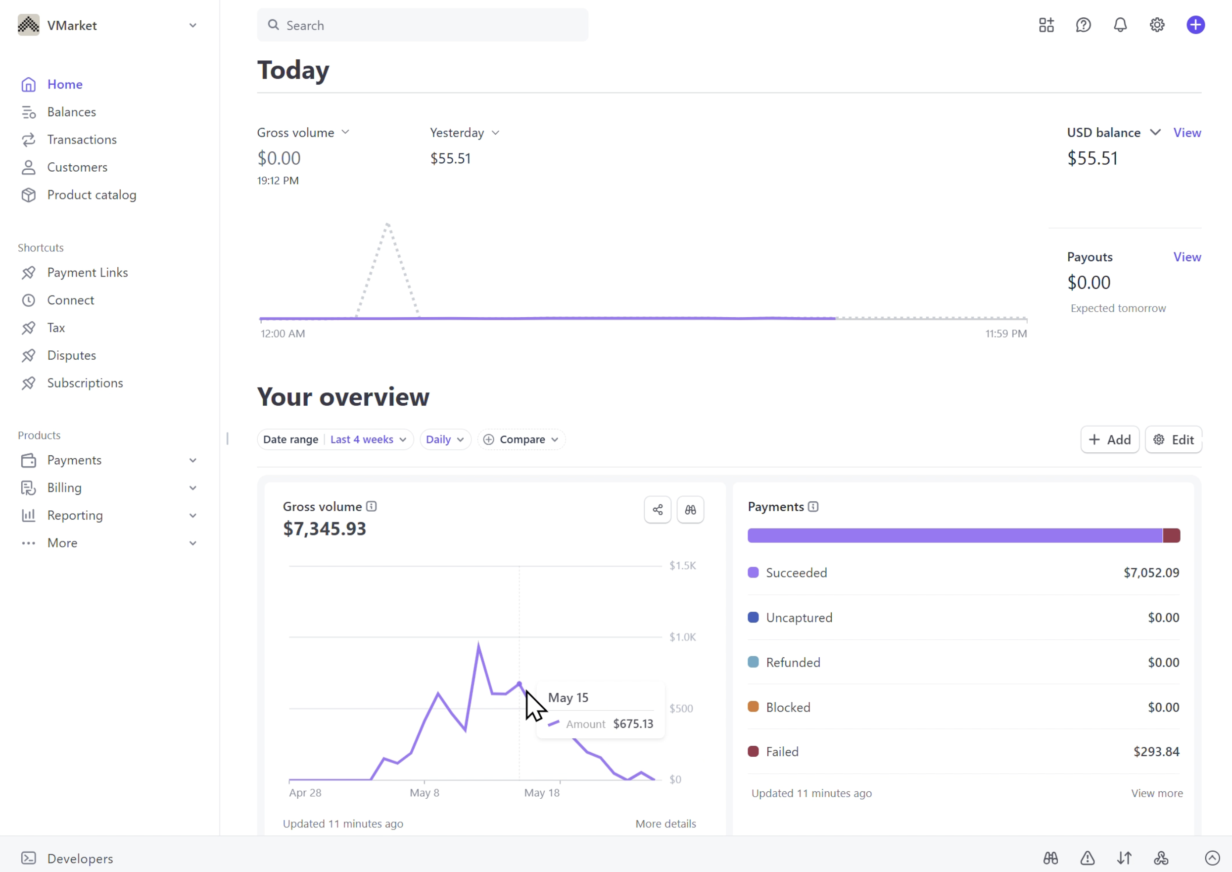 Stripe USA $7k Dashboard Screenshot Proof